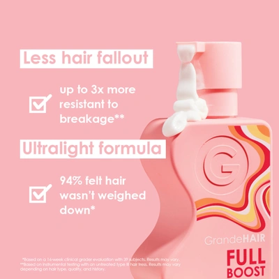 Grande Cosmetics Grandehair Full Boost Conditioner