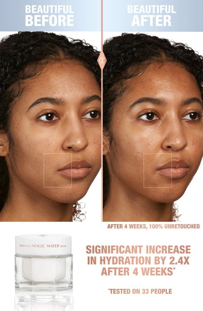 Charlotte Tilbury Mini Magic Water Cream Gel Moisturizer With Niacinimide 0.5 oz / 15 ml In Jar
