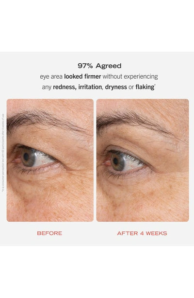 First Aid Beauty Retinol Eye Cream With Squalane + Ceramides 0.15 oz / 15 ml