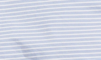 Citizen Of Humanity Shay Stripe Cotton Button-up Shirt In Mashu Stripe