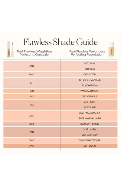 Laura Mercier Real Flawless Weightless Perfecting Serum Concealer In 2c1