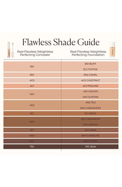 Laura Mercier Real Flawless Weightless Perfecting Serum Concealer In 3n1