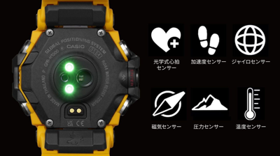 Pre-owned Casio Pre Oder  Gshock Mens Watches Gpr-h1000-9jr Holiday Gifts Rangeman Gps