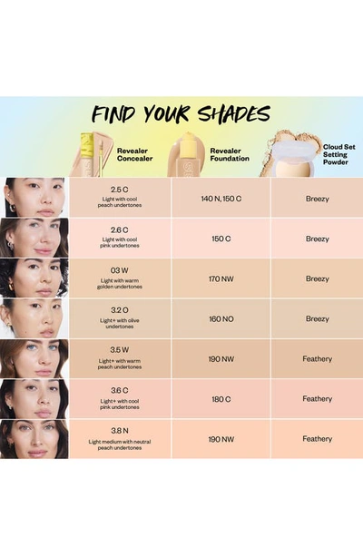 Kosas Revealer Super Creamy + Brightening Concealer With Caffeine And Hyaluronic Acid Tone 2.6 C 0.20 oz In Shade 2.6 C