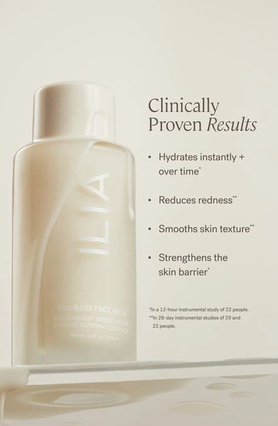 Shop Ilia The Base Face Milk Moisturizer, 1 oz