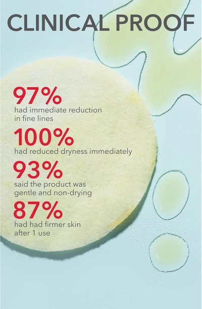 Dr Dennis Gross Skincare Dr. Dennis Gross Skincare Advanced Retinol + Ferulic Perfectly Dosed Extra Strength 0.5% Treatment P