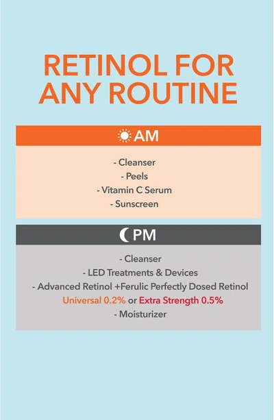 Dr Dennis Gross Skincare Dr. Dennis Gross Skincare Advanced Retinol + Ferulic Perfectly Dosed Retinol Universal 0.2%