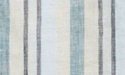 Rails Amalfi Short Sleeve Shirt In Catalan Stripe
