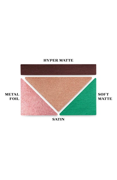 Prada Dimensions Multi-effect Refillable Eyeshadow Palette In 4 Poetry