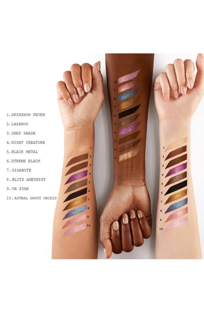 Pat Mcgrath Labs Mothership Iii: Subversive Eyeshadow Palette In Subversive
