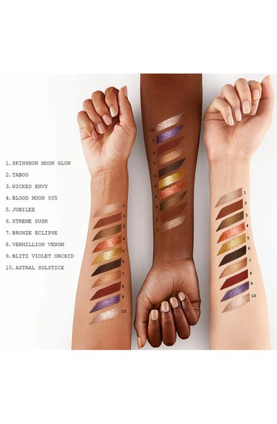 Pat Mcgrath Labs Mothership Vi Midnight Sun Eye Shadow Palette 13.2g In Midnight Sun