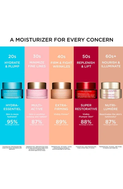 Shop Clarins Extra-firming & Smoothing Day Moisturizer, All Skin Types