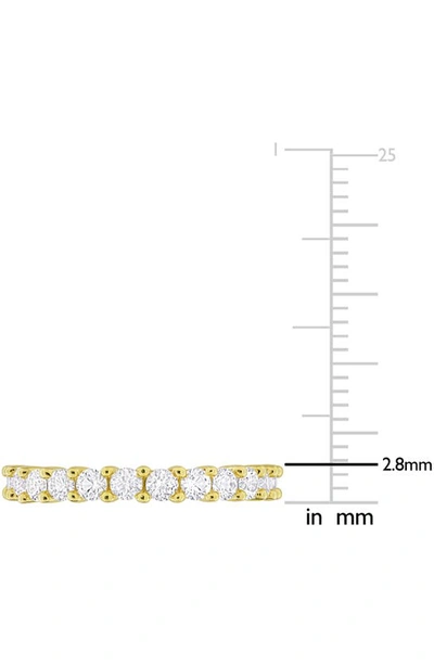 Delmar Created White Sapphire Band Ring In White