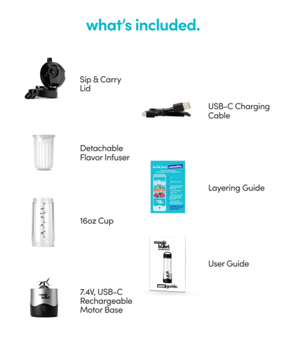 Magic Bullet Usb Rechargeable Personal Portable Blender In White