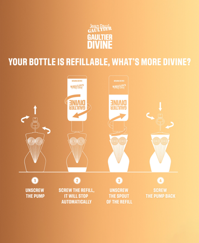 Jean Paul Gaultier Gaultier Divine Eau De Parfum Refill, 6.8 Oz. In No Color