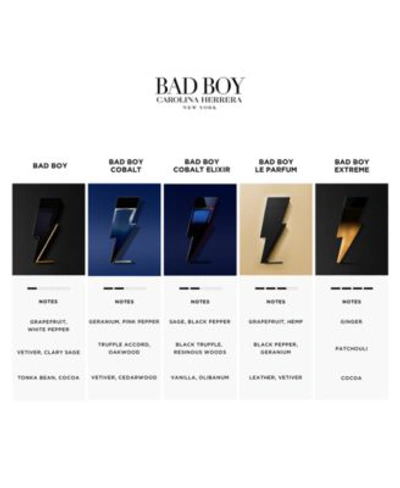 Carolina Herrera Mens Bad Boy Cobalt Elixir Eau De Parfum Fragrance Collection In No Color