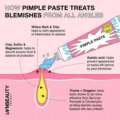 Shop Innbeauty Project Pimple Paste Overnight Drying Paste