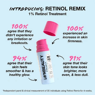 Shop Innbeauty Project Retinol Remix 1% Retinol Treatment