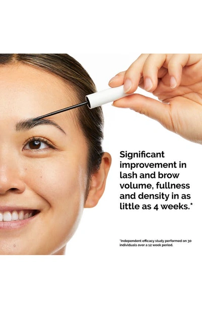 Shop The Ordinary Multi-peptide Lash And Brow Serum