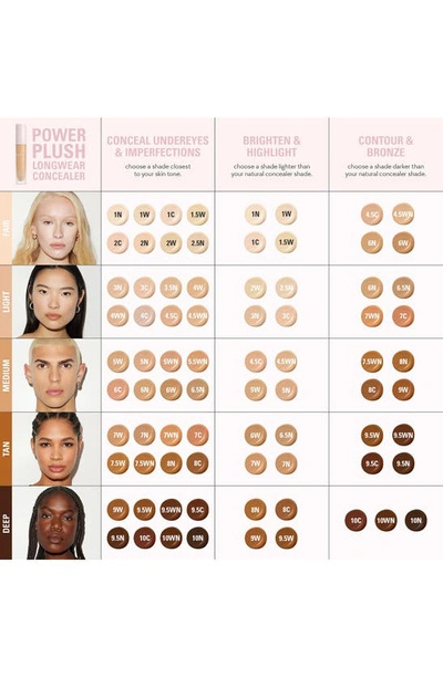 Kylie Cosmetics Power Plush Longwear Concealer In 9.5c