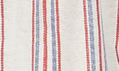 Imperfects Creators Stripe Chore Coat In Flying Colors