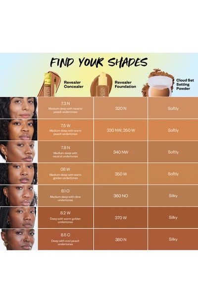 Kosas Revealer Super Creamy + Brightening Concealer With Caffeine And Hyaluronic Acid Tone 8.2 W 0.20 oz In Tone 8.2 W