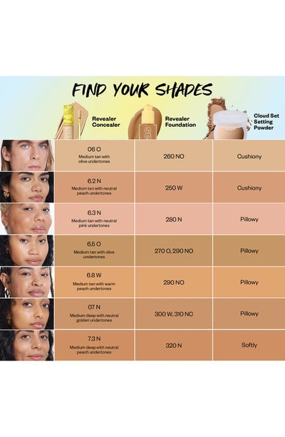 Kosas Revealer Super Creamy + Brightening Concealer With Caffeine And Hyaluronic Acid Tone 6.5 O 0.20 oz In Tone 6.5 O