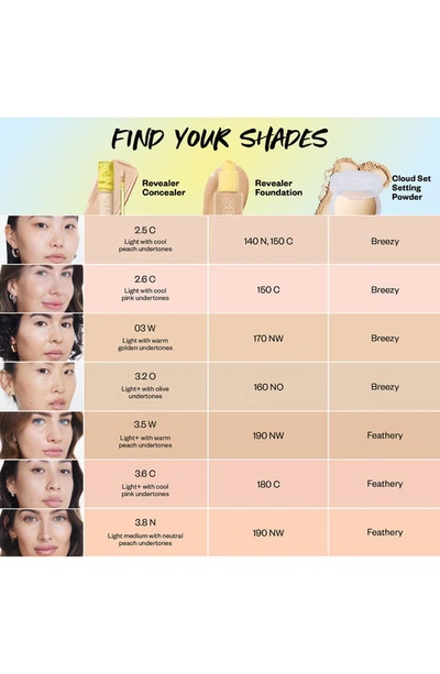 Kosas Revealer Super Creamy + Brightening Concealer With Caffeine And Hyaluronic Acid Tone 6.2 N 0.20 oz In Tone 03 W