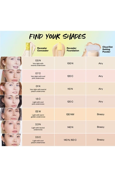 Kosas Revealer Super Creamy + Brightening Concealer With Caffeine And Hyaluronic Acid Tone 0.5 N 0.20 oz In Tone .5 N