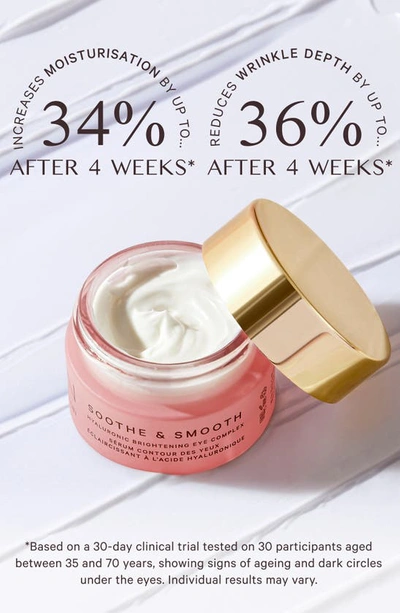 Mz Skin Soothe And Smooth - Hyaluronic Brightening Eye Complex