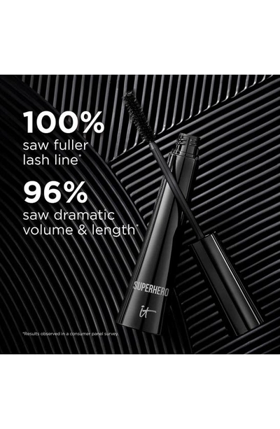 It Cosmetics Superhero Elastic Stretch Volumizing And Lengthening Mascara Super Black 0.30 oz/ 9 G In Black