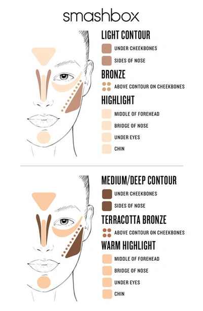 Smashbox Step By Step Contour Kit In Light/medium