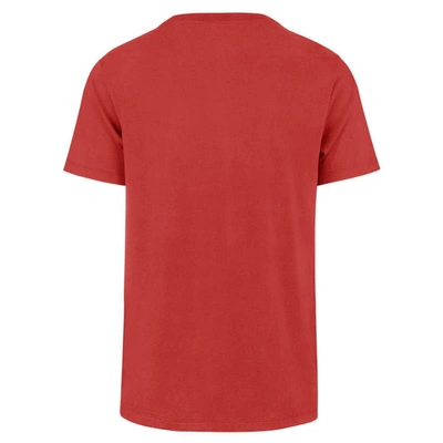 Shop 47 ' Red Wisconsin Badgers Premier Franklin T-shirt