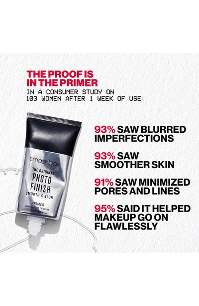 Smashbox The Original Photo Finish Smooth & Blur Oil-free Primer, 1.0 Oz.