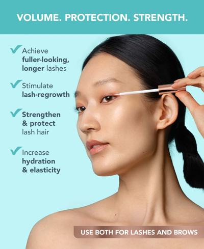 Foreo Iris Eyelash Serum, 4.5 ml In No Color