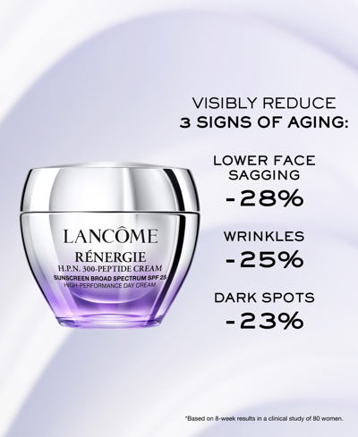 Shop Lancôme Renergie H.p.n. 300-peptide Cream Spf 25 In No Color