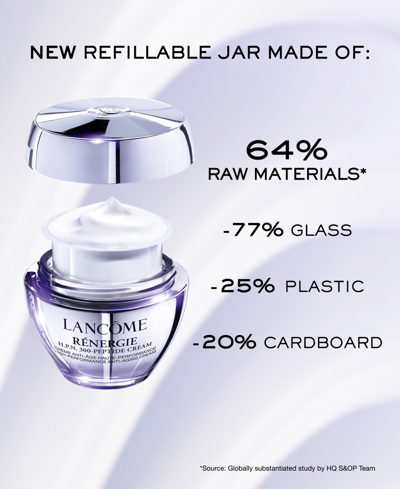 Lancôme Renergie H.p.n. 300-peptide Cream In No Color