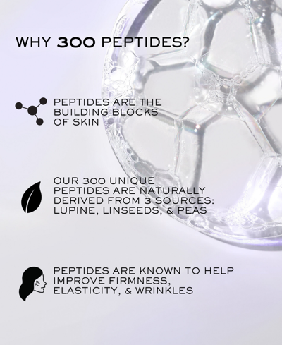 Lancôme Renergie H.p.n. 300-peptide Cream In No Color