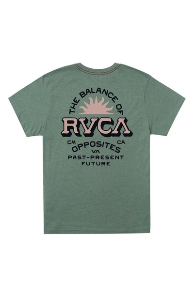Shop Rvca Type Set Logo Graphic T-shirt In Jade