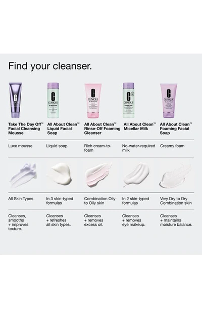 Clinique Take The Day Off Facial Cleansing Mousse 4.2 oz / 125 ml
