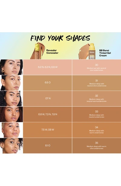 Kosas Bb Burst Tinted Moisturizer Gel Cream With Copper Peptides In 30 Nc