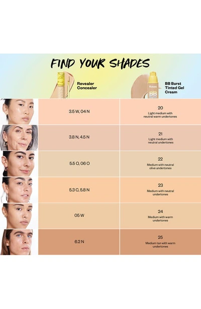 Kosas Bb Burst Tinted Moisturizer Gel Cream With Copper Peptides In 25 W
