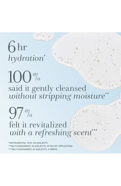 Fresh Sugar Lychee Body And Hand Wash 300ml