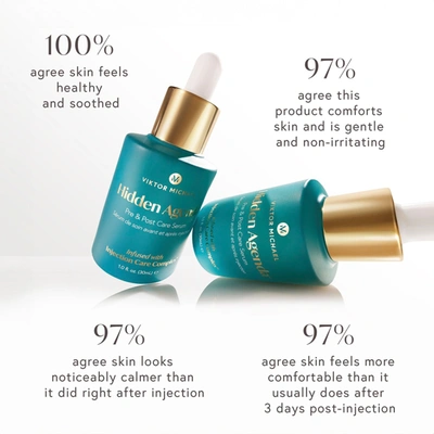 Viktor Michael Hidden Agenda Pre And Post Injection Care Serum In Default Title
