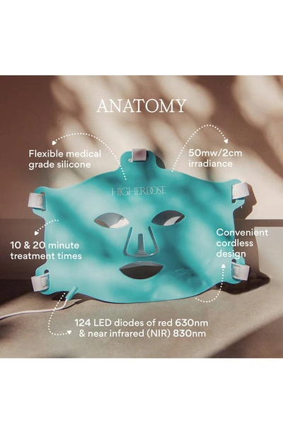 Higherdose Red Light Therapeutic Face Mask In Blue