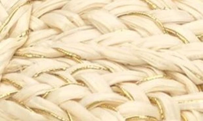 Jessica Simpson Romilda Raffia Sandal In Light Natural