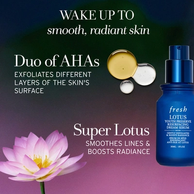Shop Fresh Lotus Aha Resurfacing Gentle Serum In Default Title