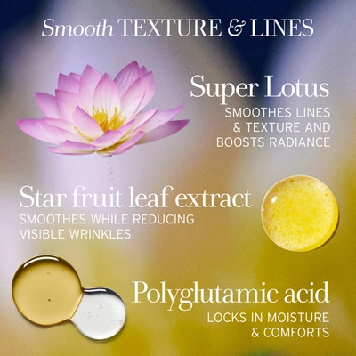 Shop Fresh Lotus Youth Preserve Line And Texture Smoothing Moisturizer In Default Title