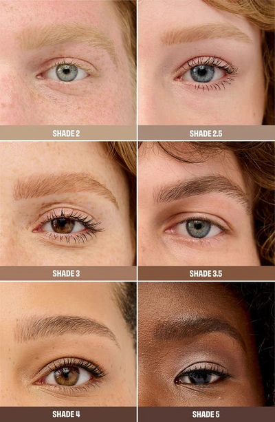 Benefit Cosmetics Precisely, My Brow Detailer Microfine Waterproof Eyebrow Pencil Shade 05 0.0007 Oz.