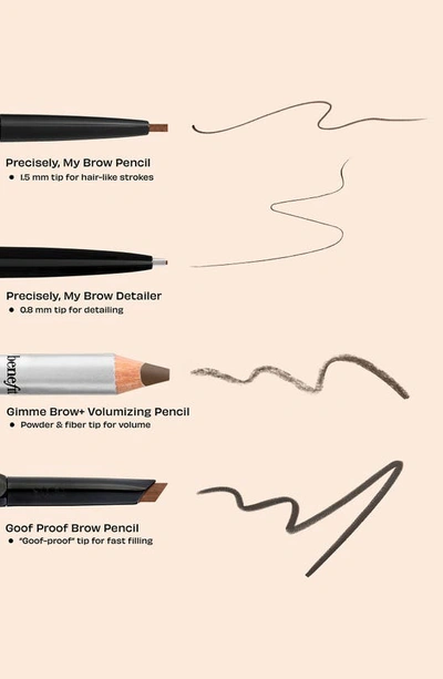 Benefit Cosmetics Precisely, My Brow Detailer Microfine Waterproof Eyebrow Pencil Shade 05 0.0007 Oz.